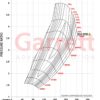 Garrett Turbo - Image 4